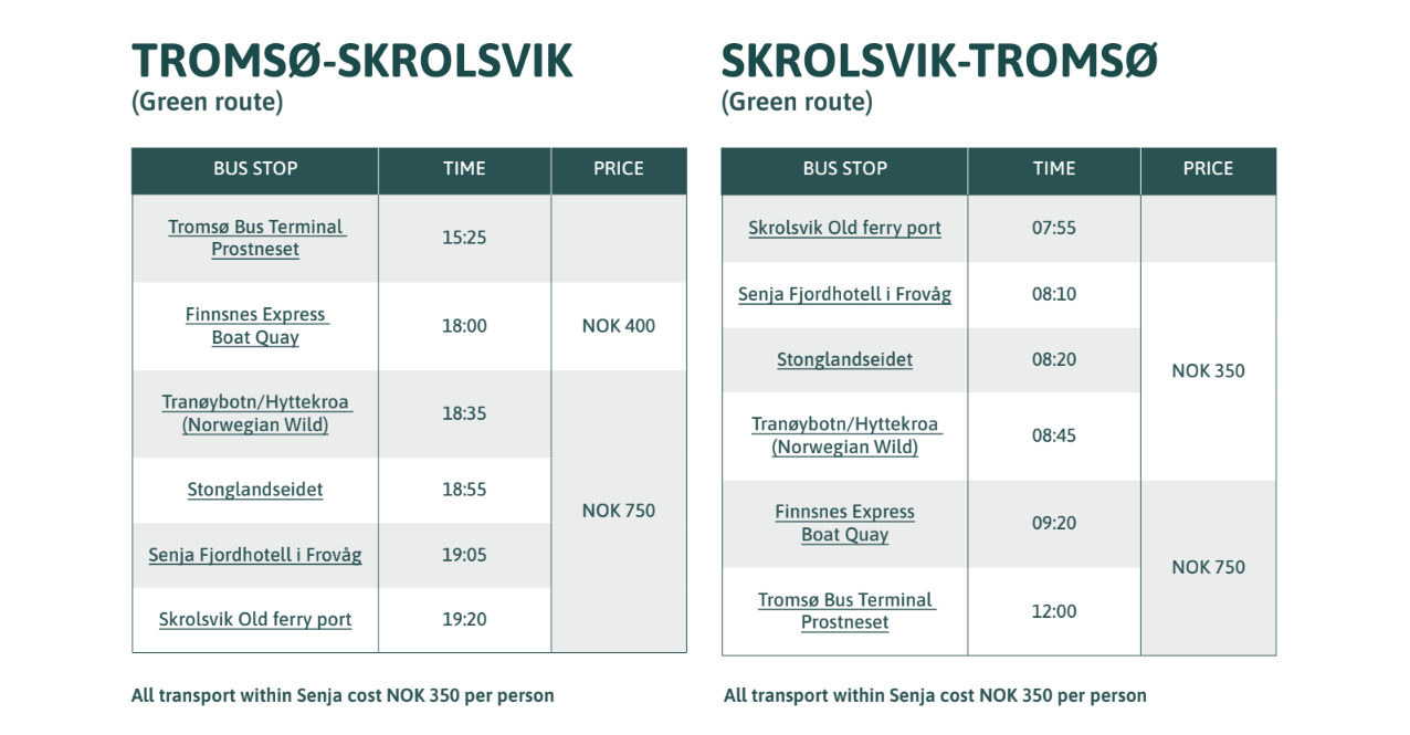 http://Bussrute%20Tromsø-Skrolsvik